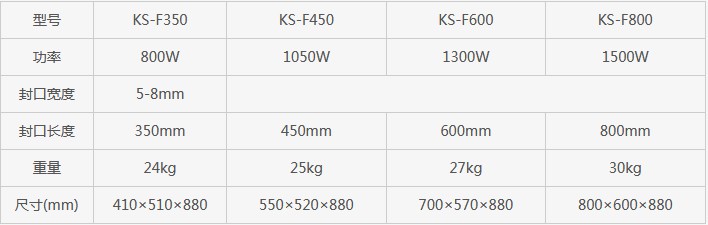 長(zhǎng)沙市芙蓉區(qū)邦得樂(lè)包裝機(jī)械經(jīng)營(yíng)部,長(zhǎng)沙包裝機(jī)械,全自動(dòng)包裝機(jī),熱收縮包裝機(jī),打包機(jī),真空包裝機(jī)